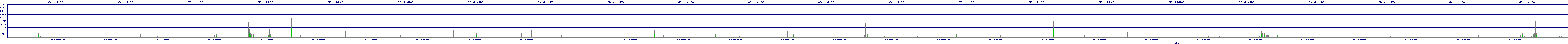 /2025/05/04/02/dm_3_wkbs.png