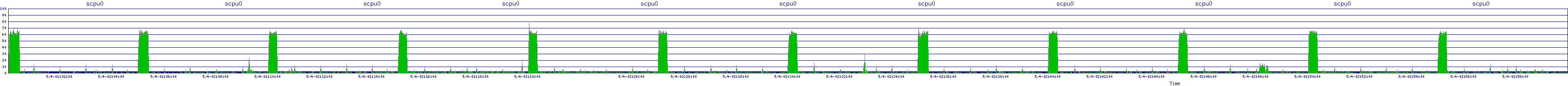 /2025/05/04/02/scpu0.png
