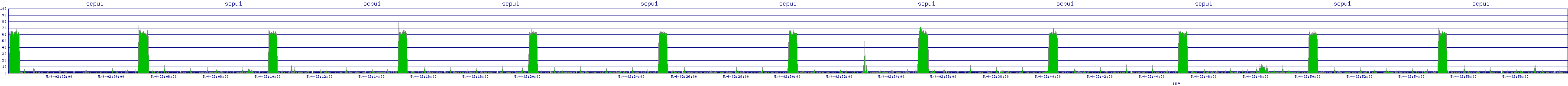 /2025/05/04/02/scpu1.png