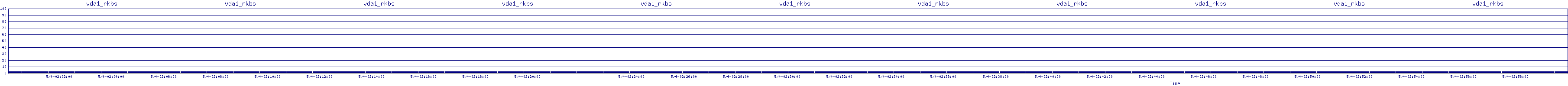 /2025/05/04/02/vda1_rkbs.png