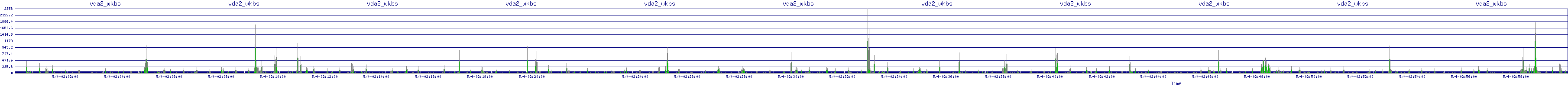 /2025/05/04/02/vda2_wkbs.png