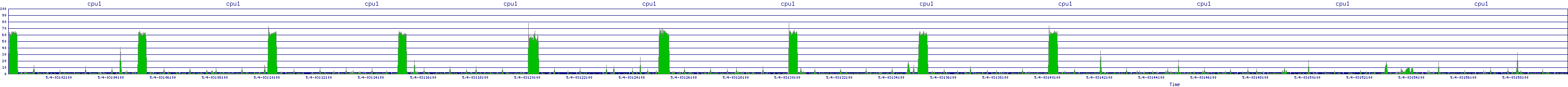 /2025/05/04/03/cpu1.png