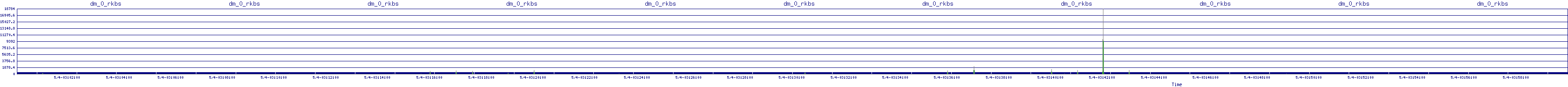 /2025/05/04/03/dm_0_rkbs.png