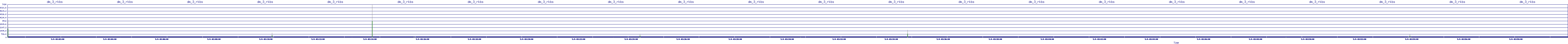 /2025/05/04/03/dm_3_rkbs.png