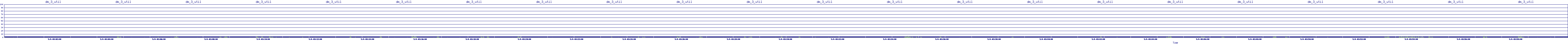 /2025/05/04/03/dm_3_util.png