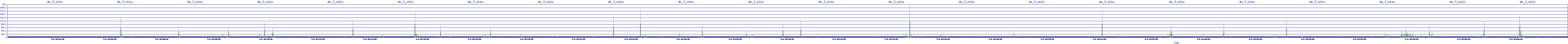 /2025/05/04/03/dm_3_wkbs.png