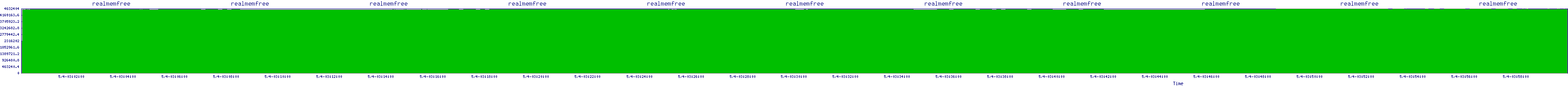 /2025/05/04/03/realmemfree.png