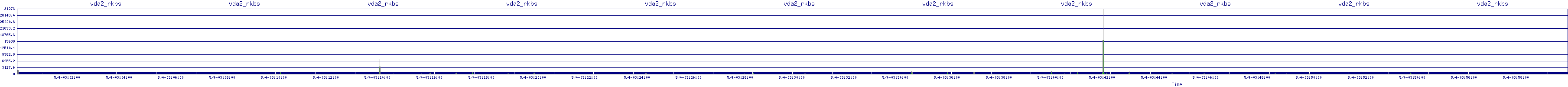 /2025/05/04/03/vda2_rkbs.png