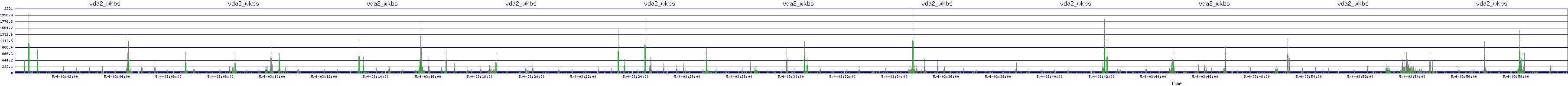 /2025/05/04/03/vda2_wkbs.png