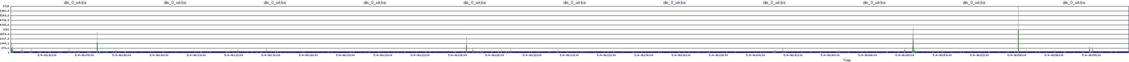 /2025/05/04/06/dm_0_wkbs.png