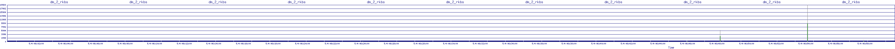 /2025/05/04/06/dm_2_rkbs.png