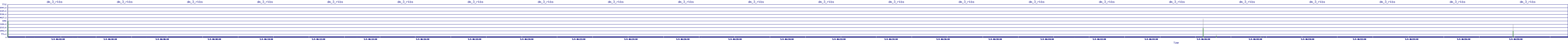 /2025/05/04/06/dm_3_rkbs.png