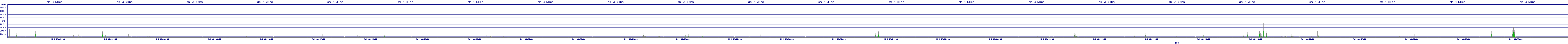 /2025/05/04/06/dm_3_wkbs.png