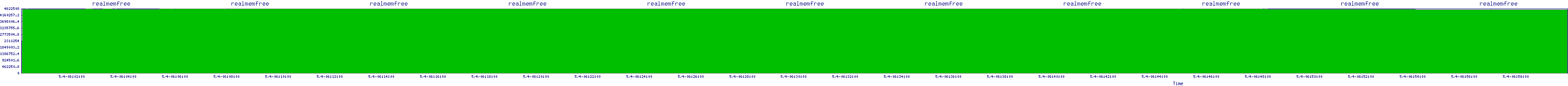 /2025/05/04/06/realmemfree.png