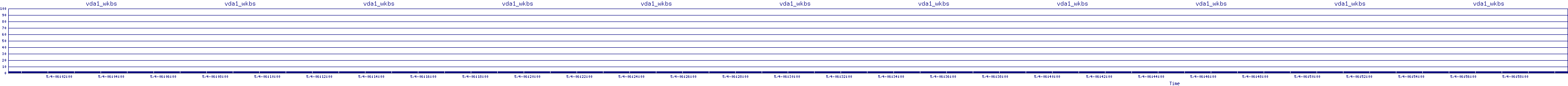/2025/05/04/06/vda1_wkbs.png