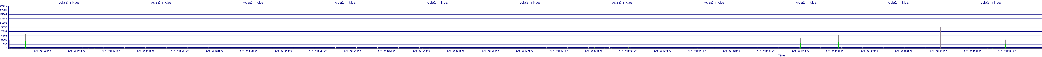 /2025/05/04/06/vda2_rkbs.png