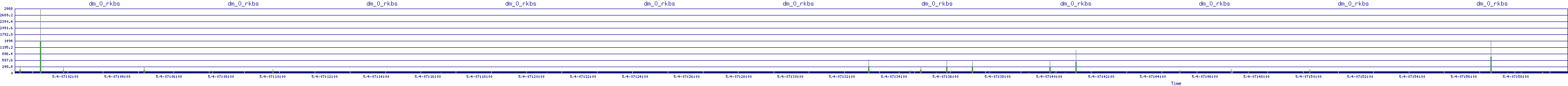 /2025/05/04/07/dm_0_rkbs.png