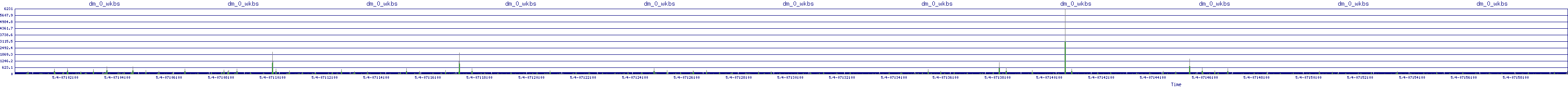 /2025/05/04/07/dm_0_wkbs.png