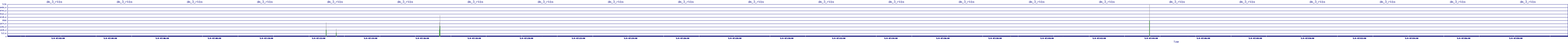 /2025/05/04/07/dm_3_rkbs.png