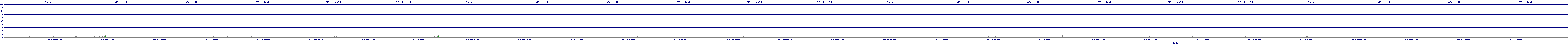 /2025/05/04/07/dm_3_util.png