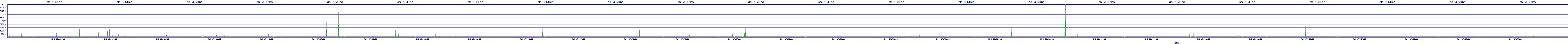 /2025/05/04/07/dm_3_wkbs.png