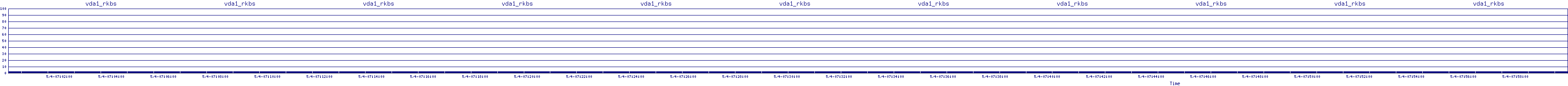 /2025/05/04/07/vda1_rkbs.png
