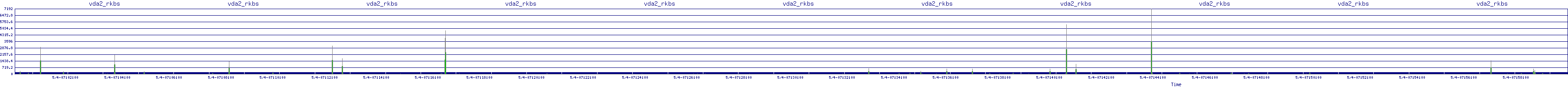 /2025/05/04/07/vda2_rkbs.png