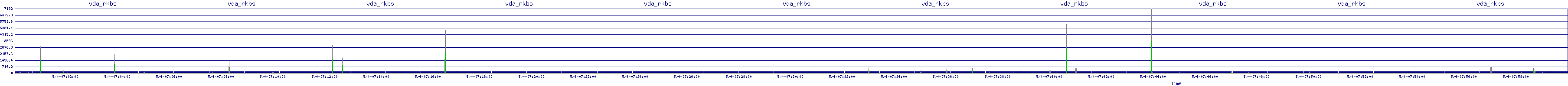 /2025/05/04/07/vda_rkbs.png