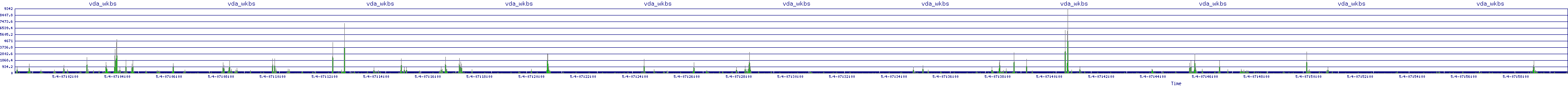 /2025/05/04/07/vda_wkbs.png