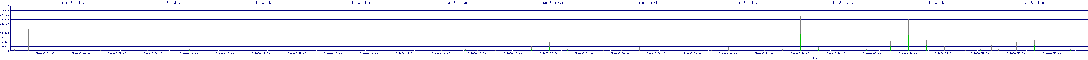 /2025/05/04/08/dm_0_rkbs.png