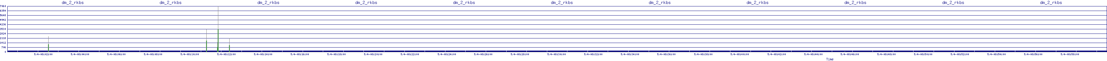 /2025/05/04/08/dm_2_rkbs.png