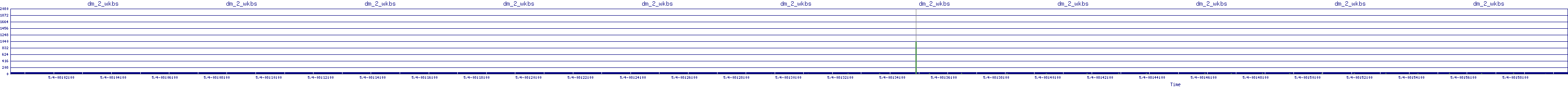 /2025/05/04/08/dm_2_wkbs.png
