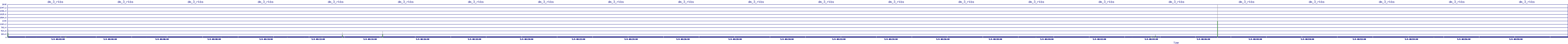 /2025/05/04/08/dm_3_rkbs.png