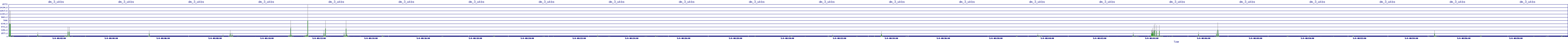 /2025/05/04/08/dm_3_wkbs.png