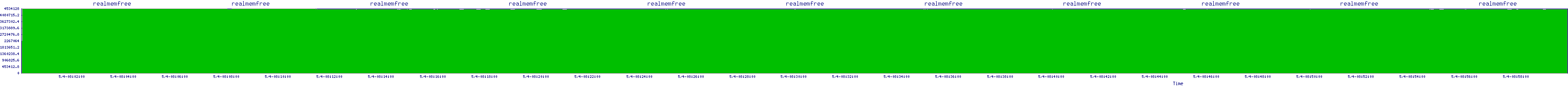 /2025/05/04/08/realmemfree.png
