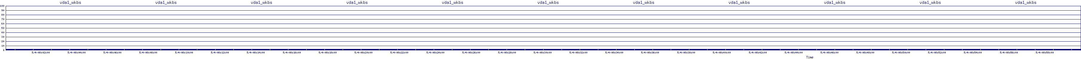 /2025/05/04/08/vda1_wkbs.png