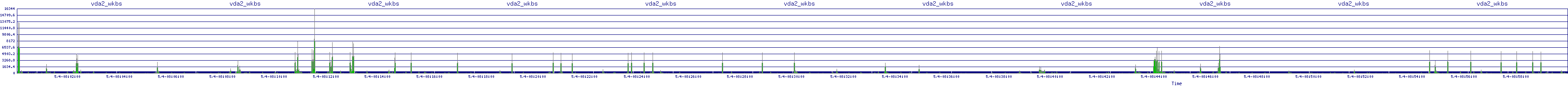 /2025/05/04/08/vda2_wkbs.png