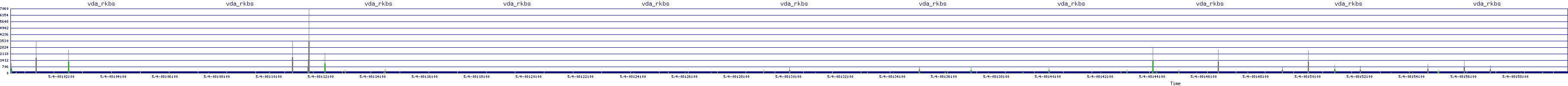 /2025/05/04/08/vda_rkbs.png