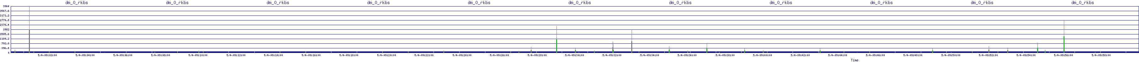 /2025/05/04/09/dm_0_rkbs.png