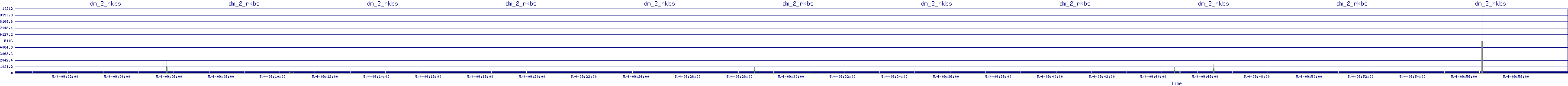 /2025/05/04/09/dm_2_rkbs.png