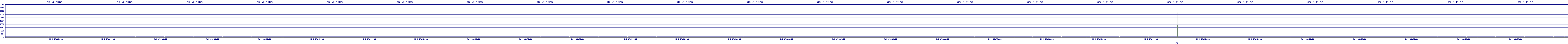 /2025/05/04/09/dm_3_rkbs.png
