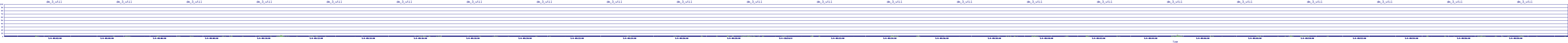 /2025/05/04/09/dm_3_util.png