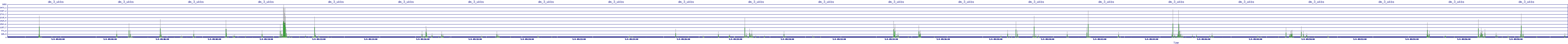 /2025/05/04/09/dm_3_wkbs.png
