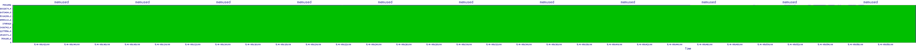 /2025/05/04/09/memused.png