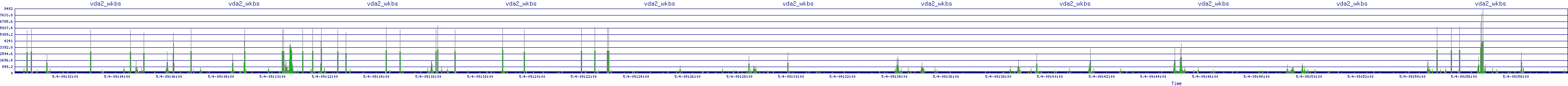 /2025/05/04/09/vda2_wkbs.png