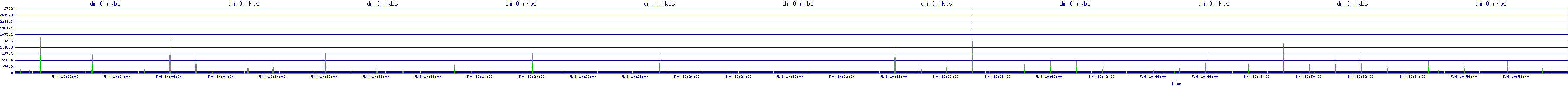 /2025/05/04/10/dm_0_rkbs.png