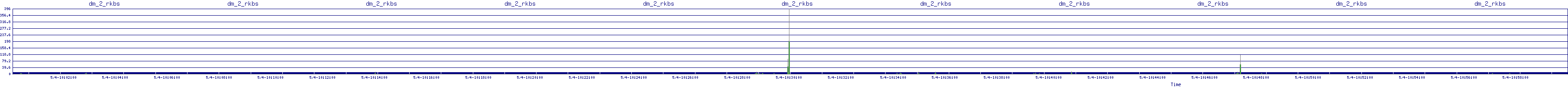 /2025/05/04/10/dm_2_rkbs.png