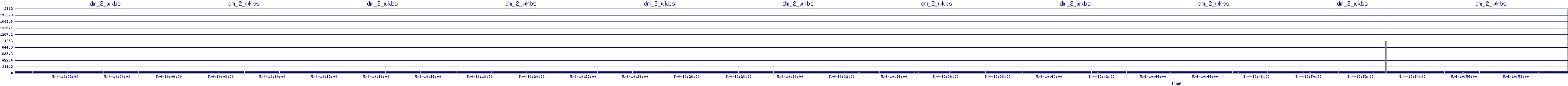 /2025/05/04/10/dm_2_wkbs.png