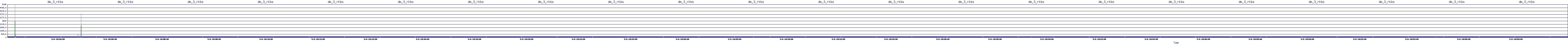 /2025/05/04/10/dm_3_rkbs.png