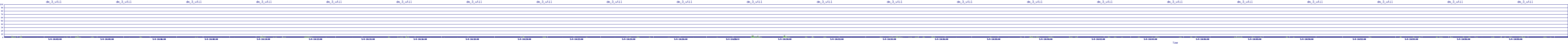 /2025/05/04/10/dm_3_util.png